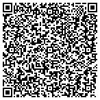 QR code with Hogan's Permit Service & Property contacts