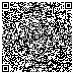 QR code with Budget Property Management Service contacts