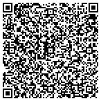 QR code with City Panama Beach Parks & Rec contacts