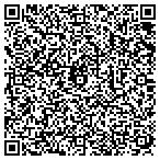 QR code with Innovative Title Services Inc contacts
