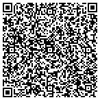 QR code with Available Real Estate Company contacts