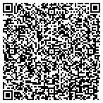 QR code with Pulaski County Sheriff Department contacts