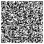 QR code with 1st Irst Rate Mortgage Cnsltnt contacts