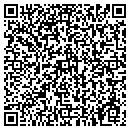 QR code with Secured Future contacts