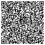 QR code with Spherion Prof Recruiting Group contacts