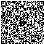 QR code with Benevento Financial Group Inc contacts