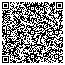 QR code with Candy's Pet Salon contacts