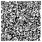 QR code with Juvenal Lawn Service & Landscaping contacts