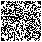 QR code with Carters Thrift Shop By James R contacts