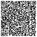 QR code with Duran, Alexander DC contacts