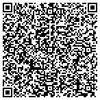 QR code with All Florida Realty Service Inc contacts