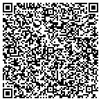 QR code with Sunset Chiropractic Associates P A contacts