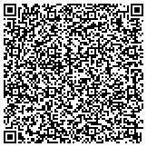 QR code with Integrative Physical Medicine of Orlando contacts