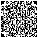 QR code with Stephan L Cohen contacts