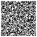 QR code with Mikel Inspections Inc contacts