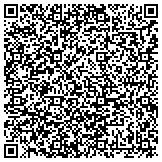 QR code with JOHNSTON SPINAL CARE & VAX-D SPINAL DECOMPRESSION contacts