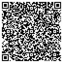QR code with Cetko Inc contacts
