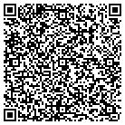 QR code with Milan Mortgage Bankers contacts