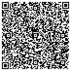 QR code with Transaction Payment Solutions contacts