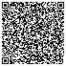 QR code with Milian Investment Group Inc contacts