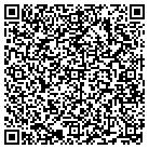 QR code with Manuel H Hernandez MD contacts