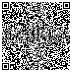 QR code with Ray Kool Air Conditioning Inc contacts