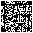 QR code with Hometown Video contacts