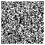 QR code with Planet Earth Distribution LLC contacts