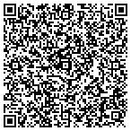 QR code with Academy Roofing & Sheet Metal contacts
