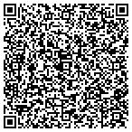 QR code with Grobelny Constuction Inc John contacts