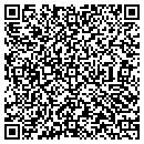 QR code with Migrant Education Paec contacts