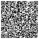 QR code with Mother Christ Catholic Church contacts