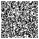 QR code with Millie's Sundries contacts