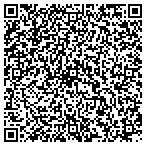 QR code with Foreclosure Training Institute LLC contacts