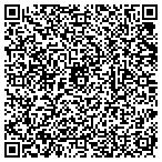 QR code with Innovative Mortgage Group Inc contacts