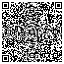 QR code with Campbell Homeowner Service contacts