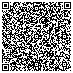 QR code with Gulf South International Inc contacts