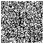 QR code with Lyon Investment Corp Deleware contacts