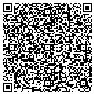 QR code with Montgomery Cabinet Co Inc contacts