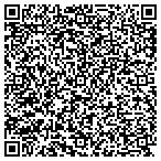 QR code with Klonel Chiropractic Rehab Center contacts