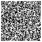 QR code with Iko Electronics Systems Corp contacts