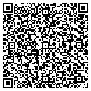 QR code with M Ecker & Co contacts
