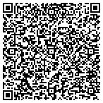 QR code with Retina Specialists Of Arkansas contacts