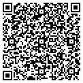 QR code with Euro Lab contacts