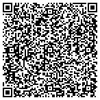 QR code with Twin City Transport Refrigeration contacts