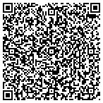 QR code with Pinellas Emergency Health Department contacts