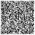 QR code with Southern States Nurseries Inc contacts