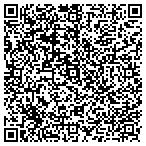 QR code with Miami Beach Botanical Gardens contacts