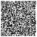 QR code with Alberto Pastrana Financial Service contacts
