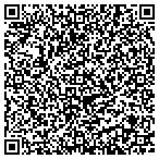 QR code with Luzader's Do It Yourself Service contacts